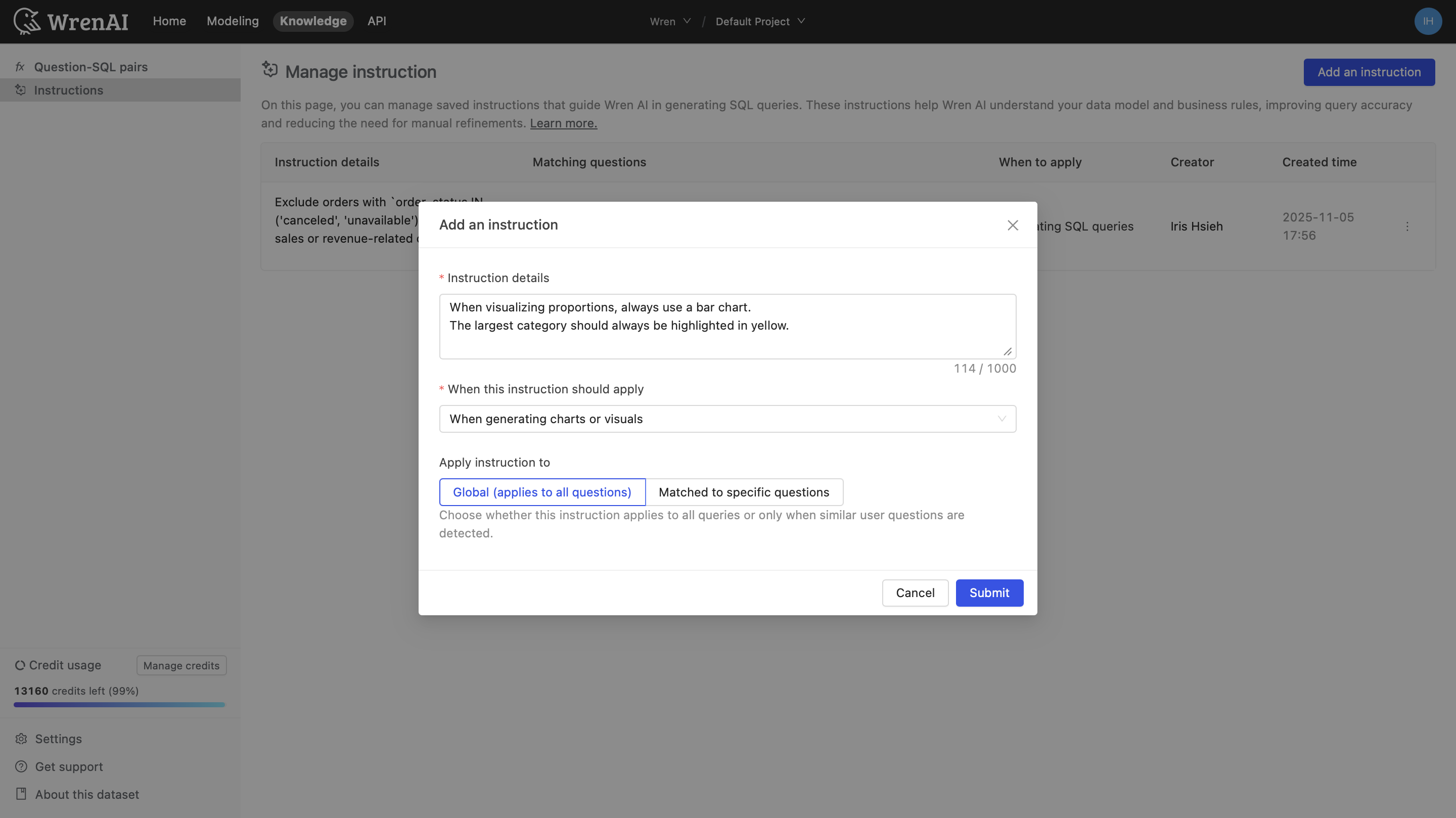 Proportion Chart Visualization Rules