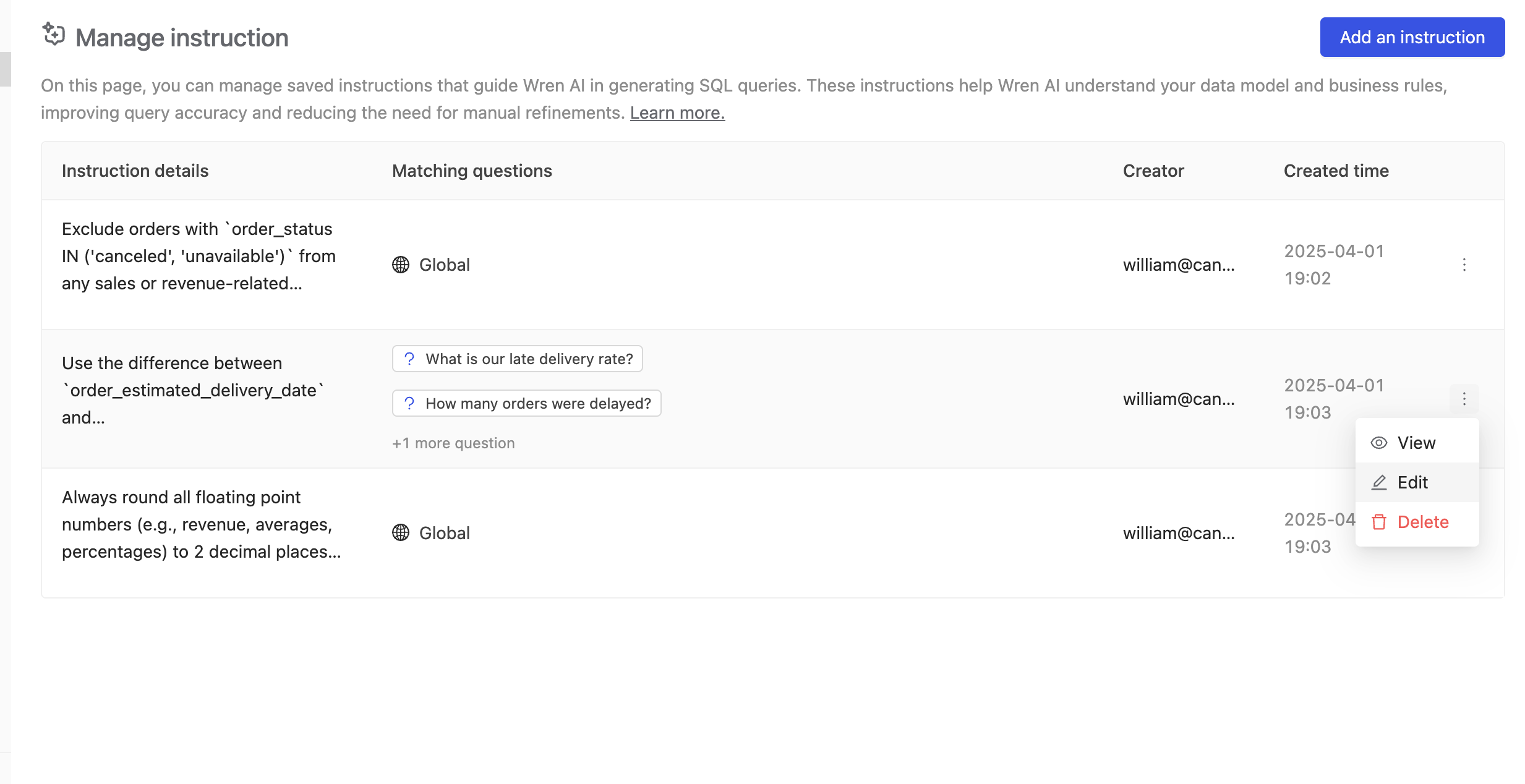 Instructions Management