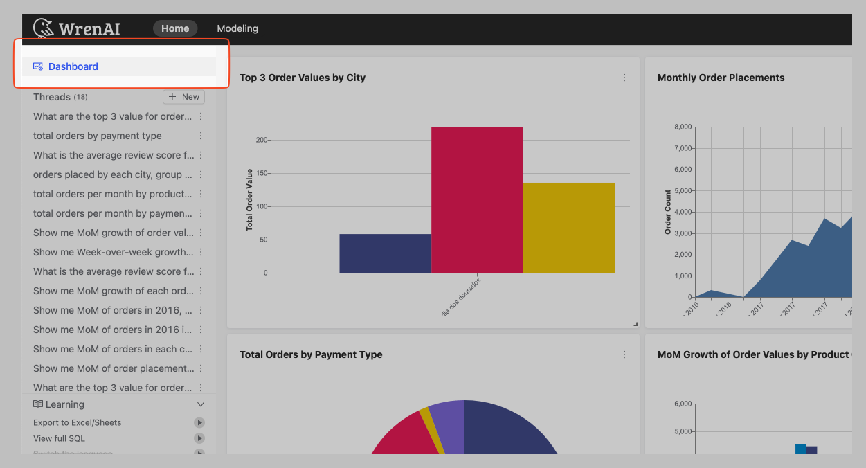 Pinned Charts