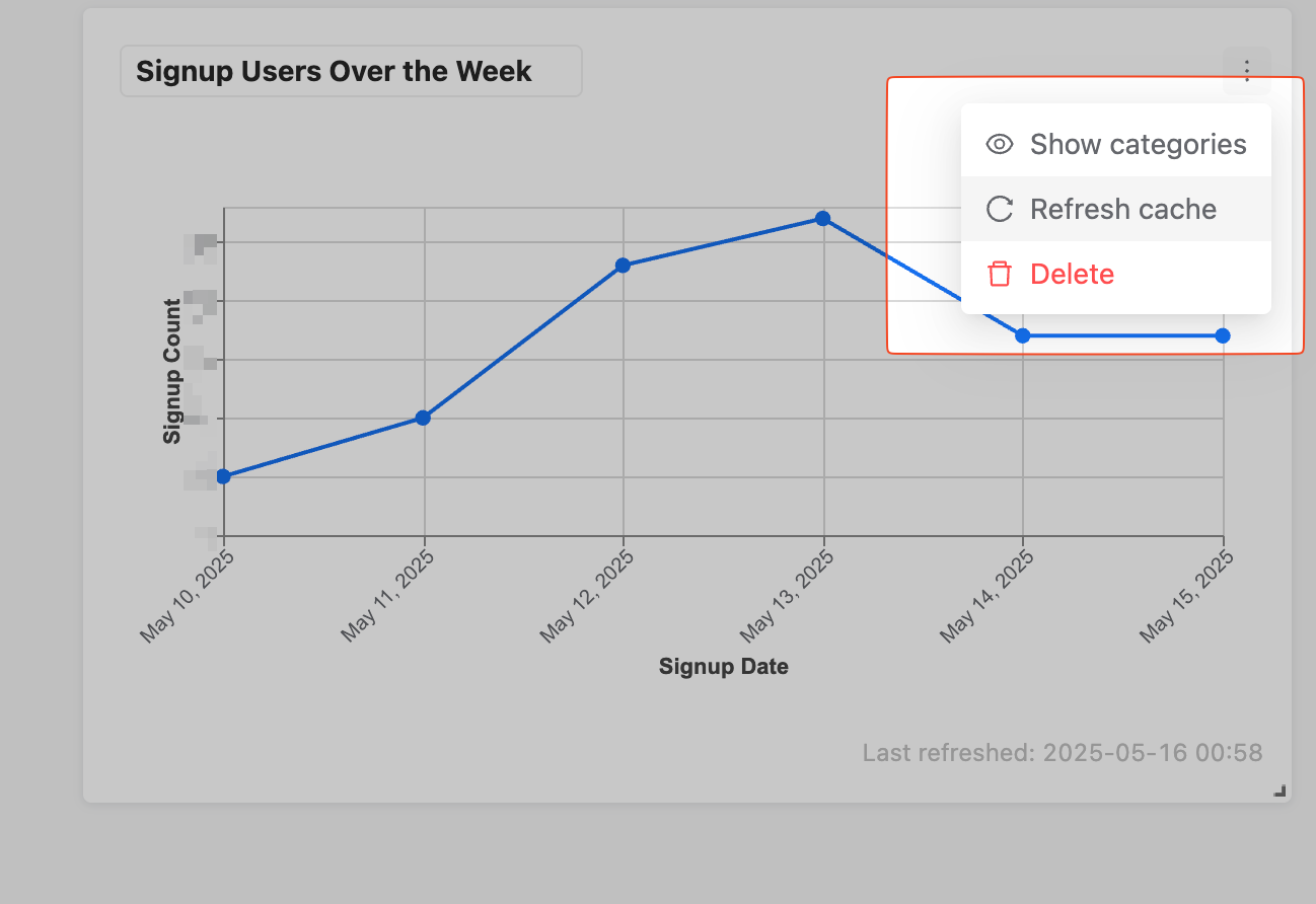 Refresh Cache