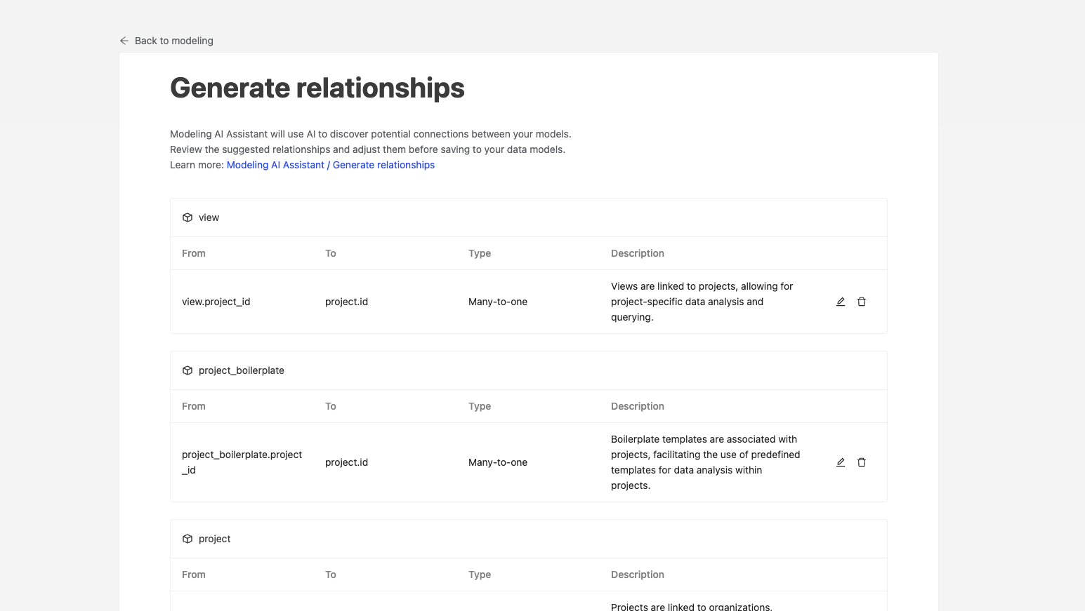 generated-relationships