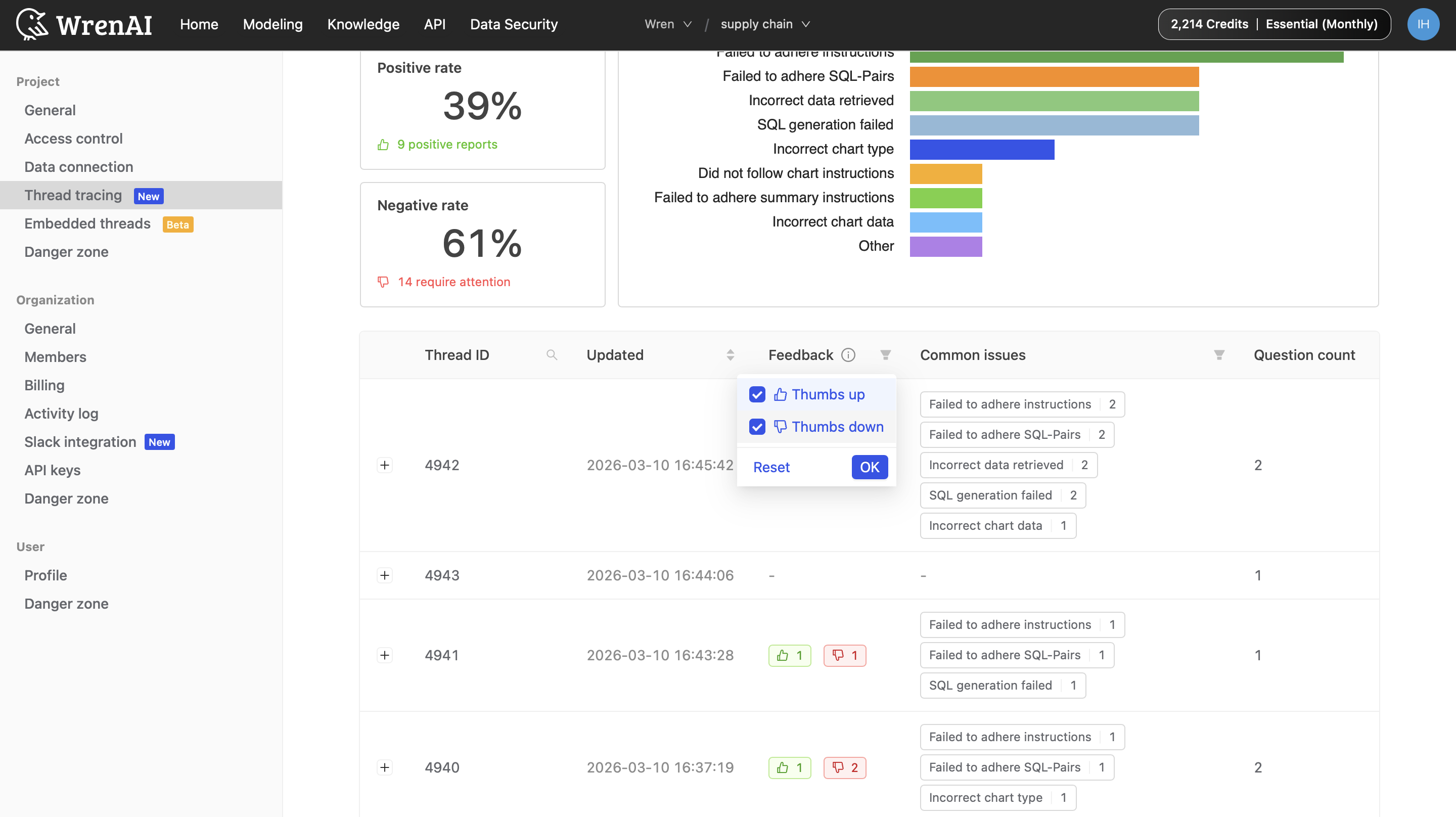 Filter threads by Thumbs-up / Thumbs-down