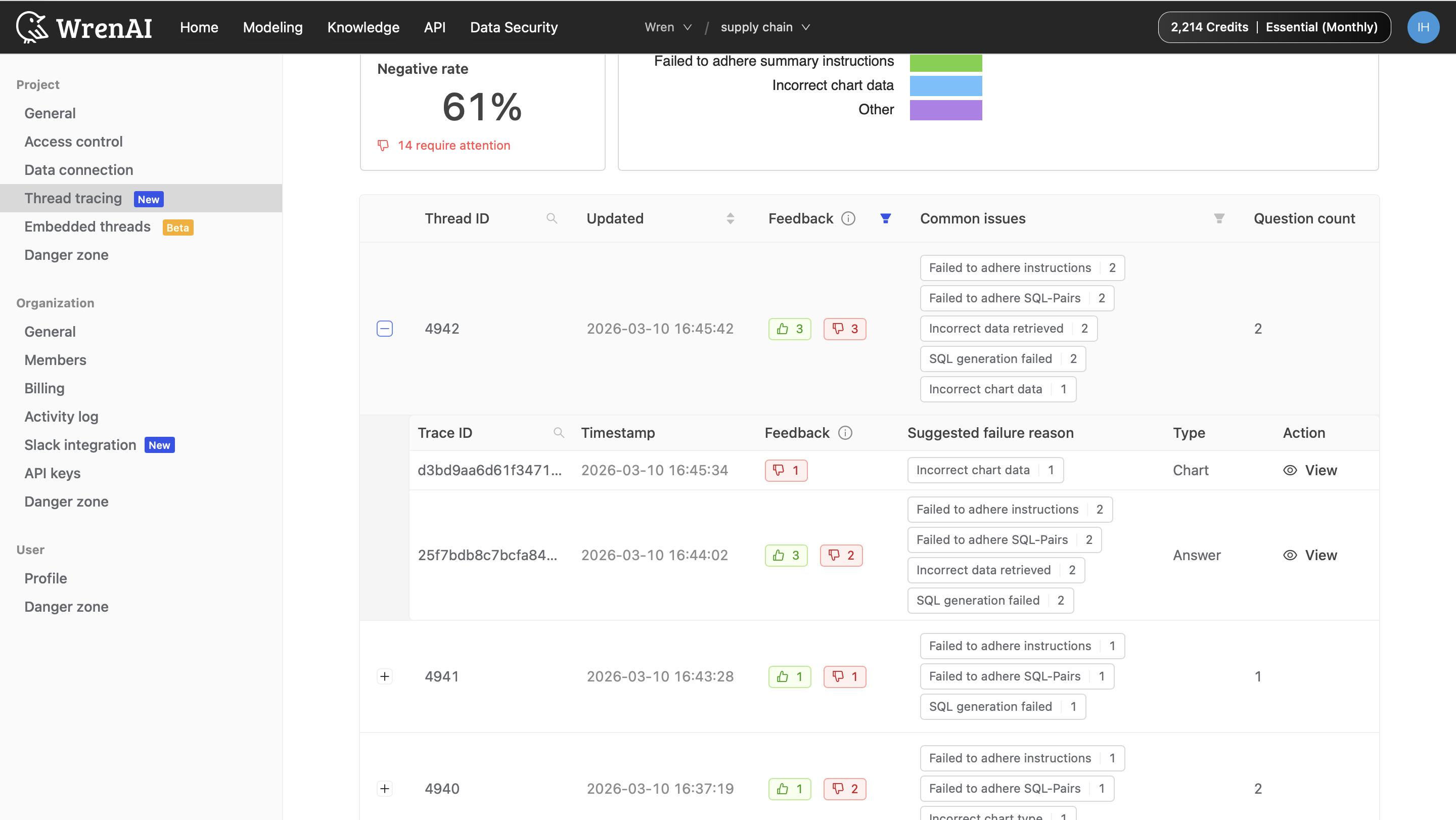 Thread table with expanded trace rows